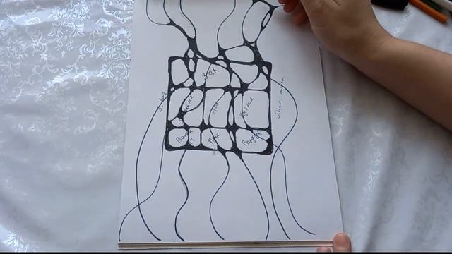 Рисуем на покупку недвижимостиквартиры. Нейрографиканейрографика покупканедвижимостиднрквартира