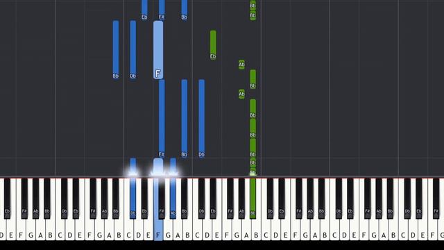 Party In the USA - Piano Chords & Notes | Easy tutorial смотреть онлайн