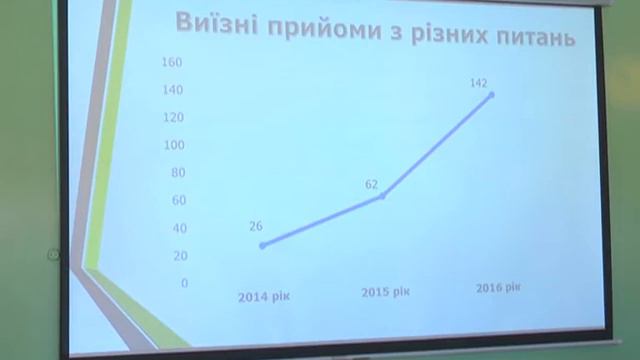 Пенсійний фонд України смотреть онлайн