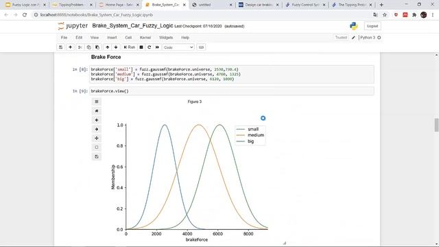 Fuzzy Logic | Lógica Difusa - Python - (Part 2) смотреть онлайн