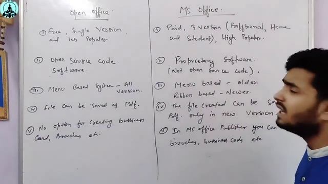 [In Hindi]_Virtual Guest Lecture on Ms Office vs Open Office смотреть онлайн