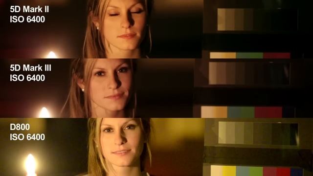 canon 5d mark II, mark III, nikon d800.mp4 смотреть онлайн