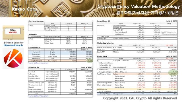 Watch this & build $1M crypto knowledge | Cryptocoin Valuation Methodology(Corp. Gov part 1)_Summar смотреть онлайн