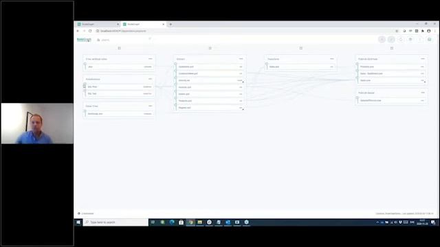 Data Governance in Qlik with NodeGraph - Ometis Webinar смотреть онлайн