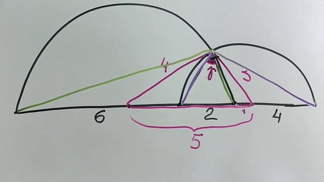 Непростая индийская задача по геометрии, которую наши школьники решить не смогли смотреть онлайн