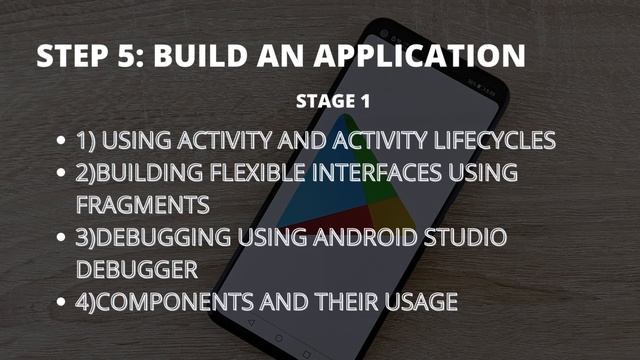 How to become an Android Developer for beginners ||A Complete Road Map||Episode 1(Android Developer смотреть онлайн