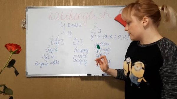 правила чтения гласной y в английском (reading rules) #reading rules #how to read in english