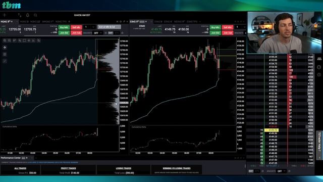 i lost the money i made last week trying to day trade смотреть онлайн