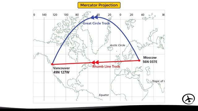 Great Circles and Rhumb Lines - Types of Routes смотреть онлайн