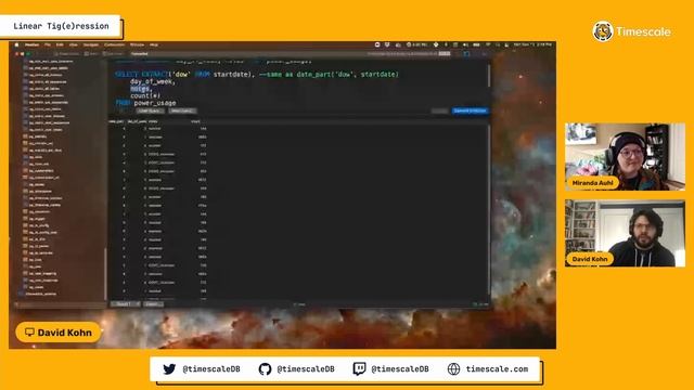 Linear Tig(e)ression: Data Analytics - Evaluating your data in TimescaleDB смотреть онлайн