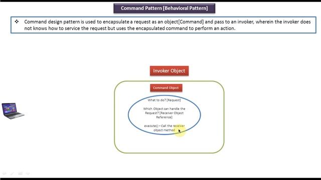 Command Design pattern - Introduction смотреть онлайн