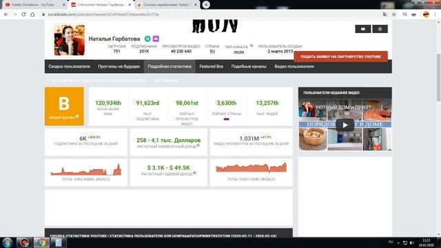 Доход канала Наталья Горбатова смотреть онлайн