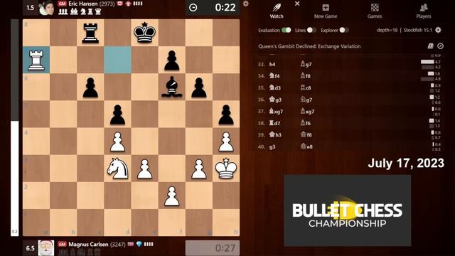 🔴Magnus Carlsen Vs Eric Hansen | Bullet Chess Championship 2023 | Chess.Com | July 17, 2023