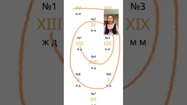 АРХЕТИПЫ: ИРИНА ХАКАМАДА