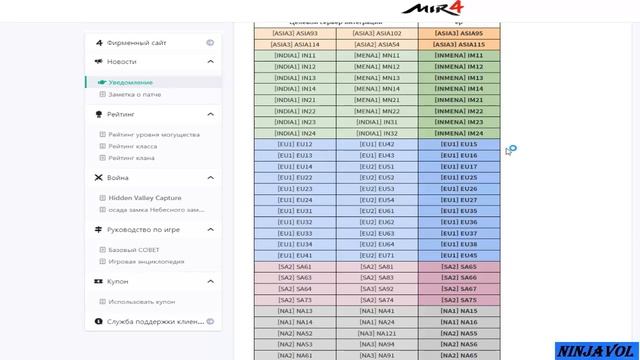 Мир 4 - Список слияния серверов! смотреть онлайн