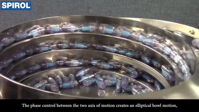 High Performance Vibratory Feed Technology смотреть онлайн