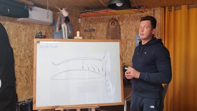 что это за законцовки на конце крыла (винглеты), зачем они нужны и какую функцию, роль выполняют? смотреть онлайн