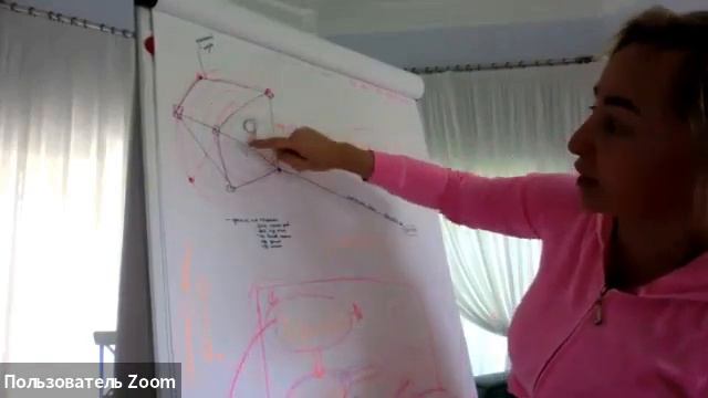 ЧЕТКИЙ ФОКУС ВНИМАНИЯ = РЕЗУЛЬТАТ смотреть онлайн