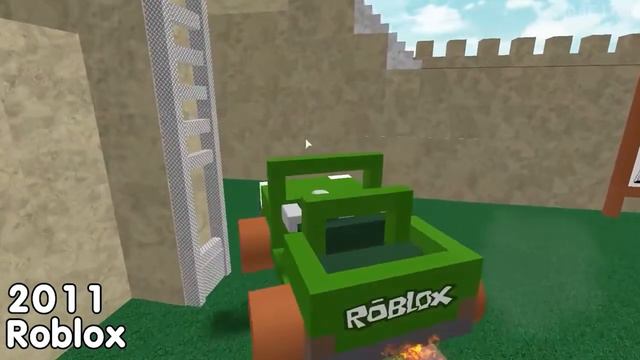 Evolution of Roblox (2002-2022) смотреть онлайн