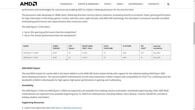 AMD 4 GERAÇÃO VAI PRESTAR OU NÃO?!, ENTENDA смотреть онлайн