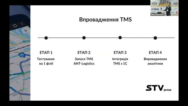 STV group. Автоматизация логистики последней мили смотреть онлайн