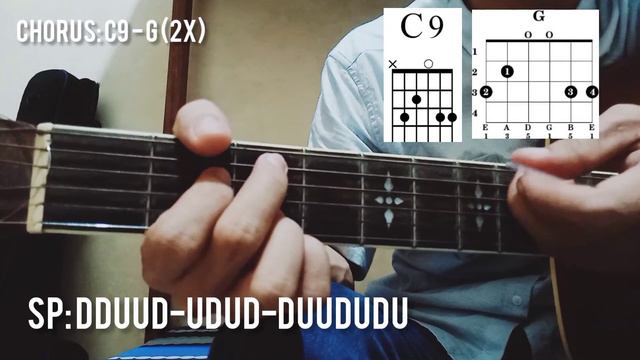 MUNDO GUITAR TUTORIAL G C CHORDS | 2 BASIC CHORDS | NO CAPO | WITH STRUMMING PATTERN смотреть онлайн