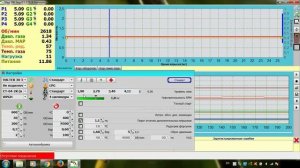 Настройка ГБО 4 поколения Stag Go-Fast своими руками / Set-up of LPG 4