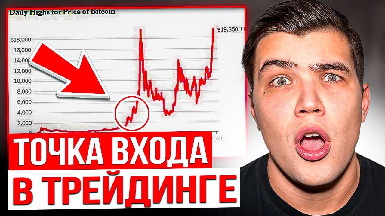 Точка входа в трейдинге|Когда лучше всего входить в сделку на фьючерсах? смотреть онлайн