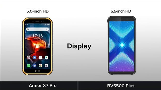 Armor X7 Pro. Бюджетный защищенный смартфон за 5747 рублей. Сравнение Armor X7 Pro VS BV5500 Plus.