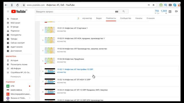 ERP-СПЕЦКОР 19/6 Технология ERP-проекта КОРП