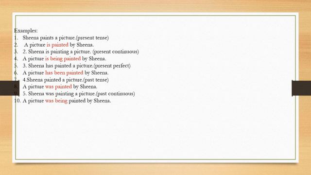 karnataka state board Active Passive Voice смотреть онлайн
