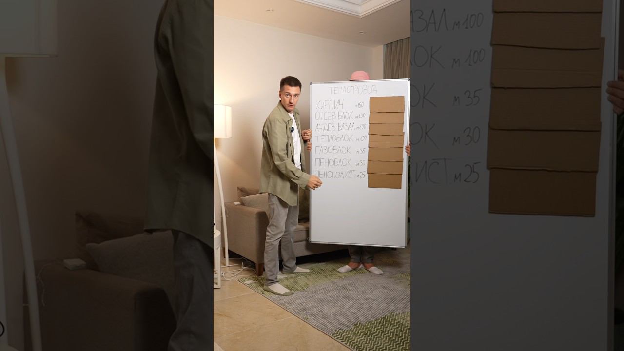 Теплопроводность блоков #сергейкодолов #кодоловгрупп #строительстводомов смотреть онлайн