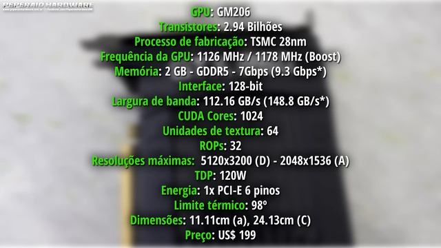 Review: Nvidia GeForce GTX 960 referência pt-br - Peperaio Hardware смотреть онлайн