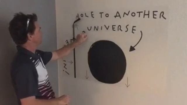 Hole To Another Universe смотреть онлайн