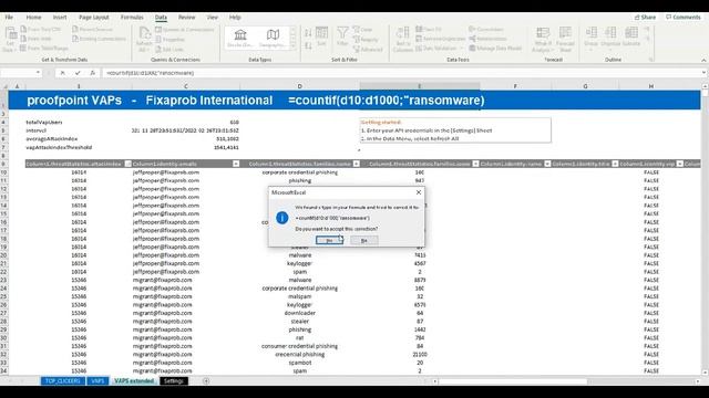 Proofpoint - TAP API data in Microsoft Excel | Very Attacked People VAPS | PEOPLE | SIEM смотреть онлайн