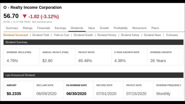 Stock Market Investing - Selling Our First Position смотреть онлайн