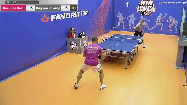 Олейник Иван 2-3 Юнусов Эльшад Турнир Восток 1 WIN CUP 20.11.2019 Эфир Прямой смотреть онлайн
