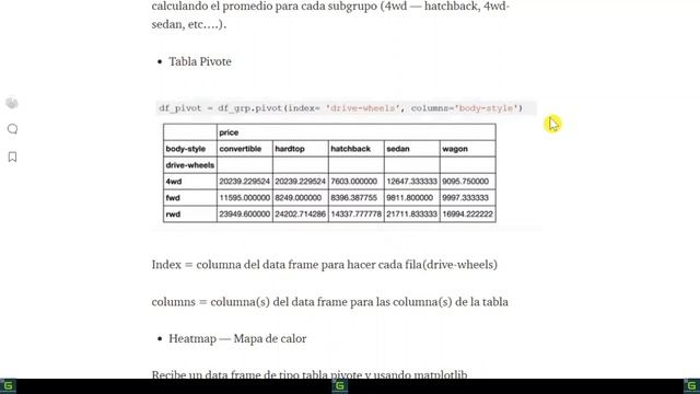 Python - Mapas de calor (Heat map) смотреть онлайн