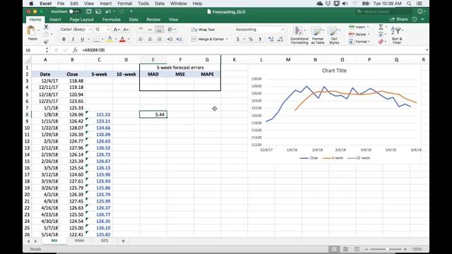 Moving Average Time Series Forecasting with Excel смотреть онлайн