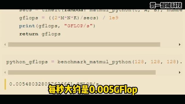 技术前瞻系列（一）比Python快35000倍？AI编程语言Mojo初探 смотреть онлайн