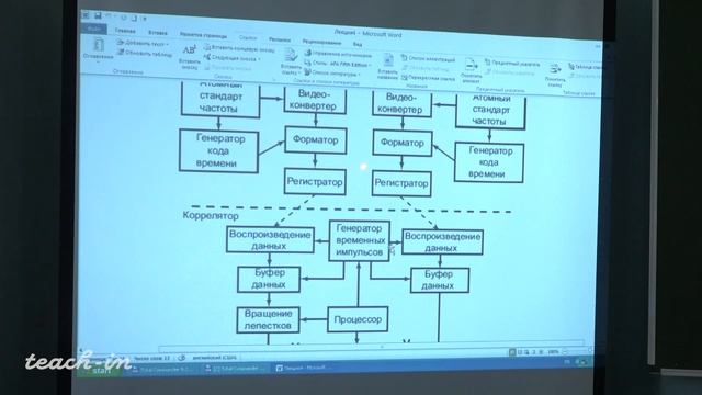 Жаров В.Е. - Радиоастрометрия: Спецкурс - 4. Оборудование радиоинтерферометра со сверхдлинной базой смотреть онлайн