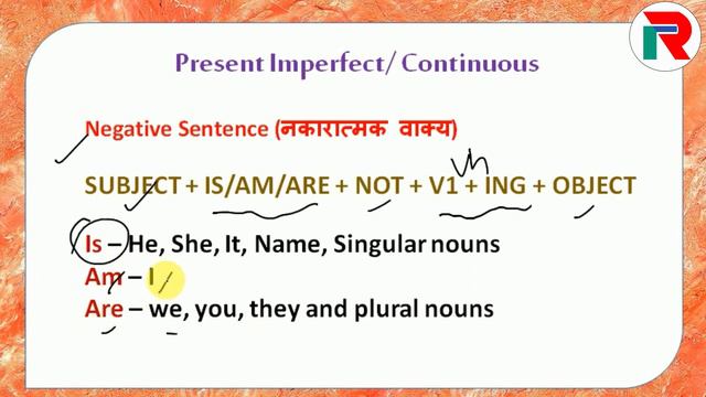 Present Continuous Tense in Hindi - Basic English Grammar Lesson смотреть онлайн