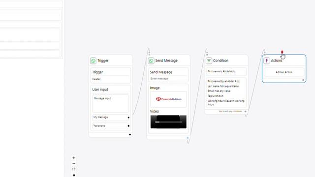 React Flow: Automation flow diagram смотреть онлайн