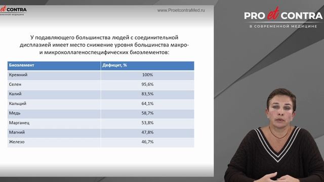 Палькова Г.Б. Эндокринные аспекты возрастной дерматокосметологии. 22.09.21 смотреть онлайн