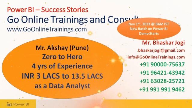 13.5 Lakh Software Engineer Success Story | Bhaskar Jogi | Go Online Trainings | 90000 75637 смотреть онлайн
