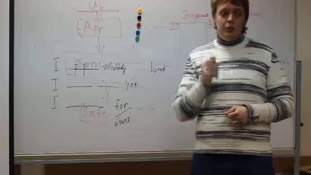 2.Test Driven Development - зачем и как? смотреть онлайн