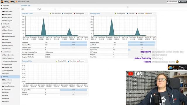 LIVE? Tech Talk, ALEX IM STREAM , NetBox, Proxmox Hyper-V, CheckMK, Zabbix, Video @wbs_legal смотреть онлайн