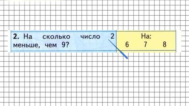 Страница 108 Тест в-1 Задание 2 – Математика 1 класс (Моро) Часть 2 смотреть онлайн