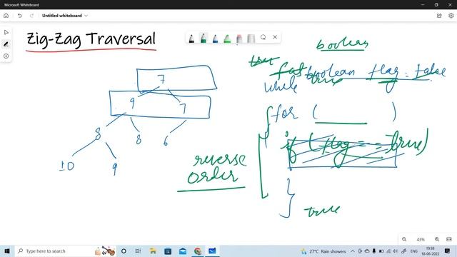 #32 Zig-Zag or Spiral Traversal of Binary Tree | Data Structures and Algorithms in Java смотреть онлайн