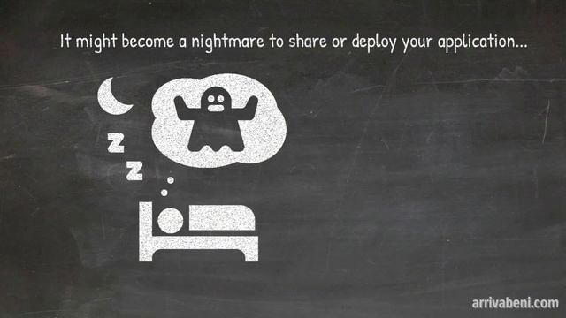 Docker as a Development Environment смотреть онлайн